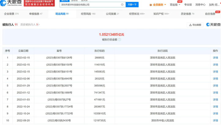 国人买iPhone14要花12%年薪；美图炒币又大亏？格力将发 56 亿现金分红……