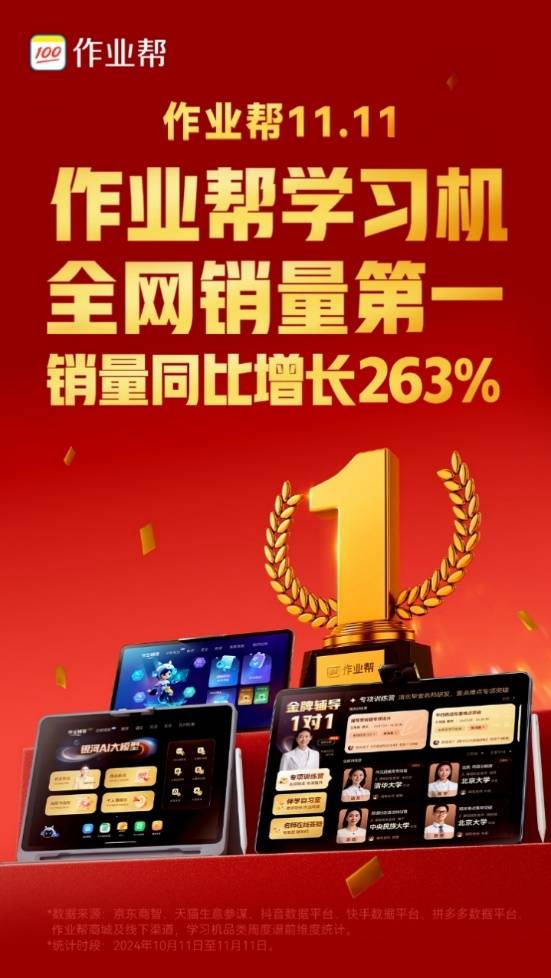 90后成消费主力 作业帮学习机双11销量领跑全网