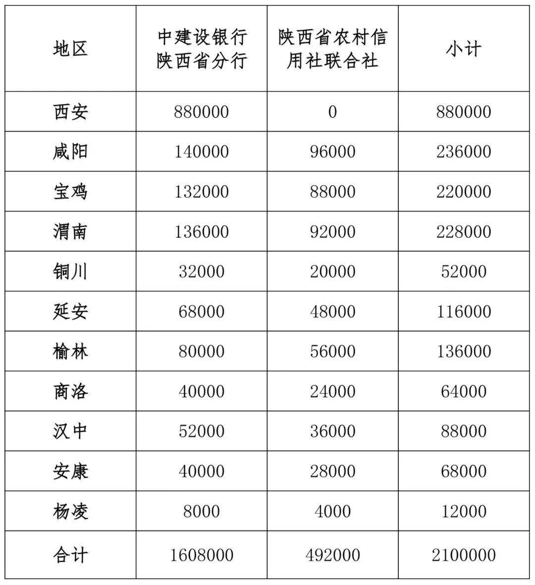 2025年贺岁纪念币和纪念钞陕西23日开始线上预约！