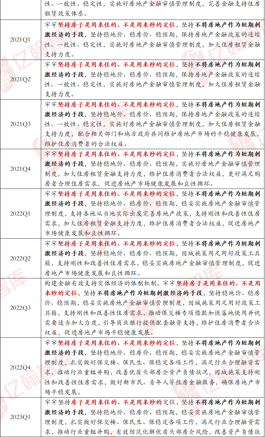 “适度宽松”基调不变，重点加力盘活存量——2024Q4货币政策执行报告点评