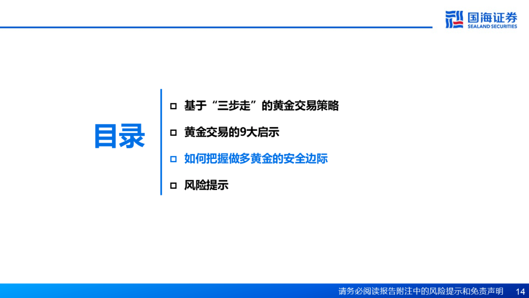 【国海策略】基于“三步走”的黄金交易策略