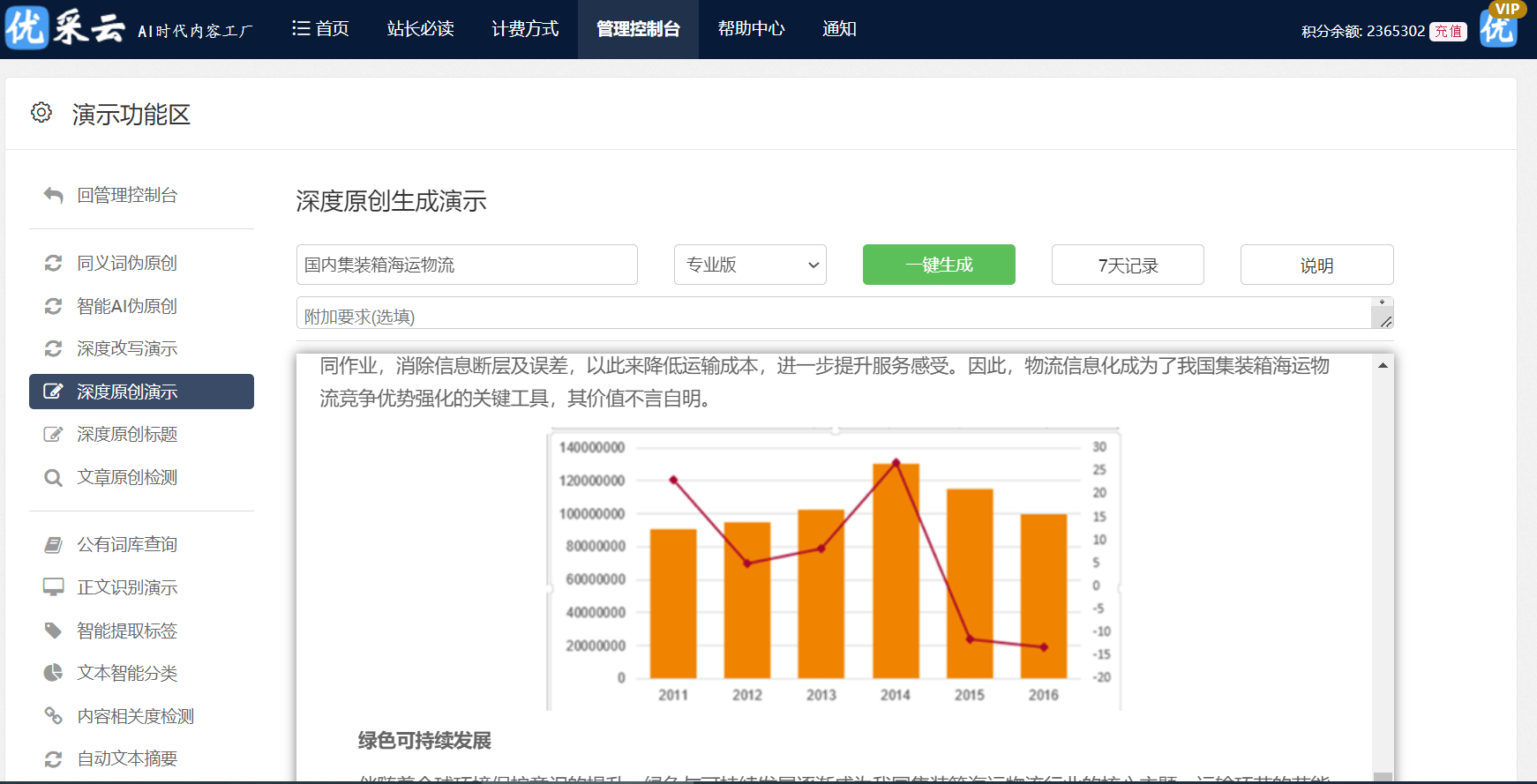 词库SEO软件到底啥？能帮写的东西被搜到？优采云超赞