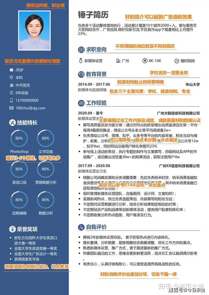 国内哪个在线简历制作网站好用？