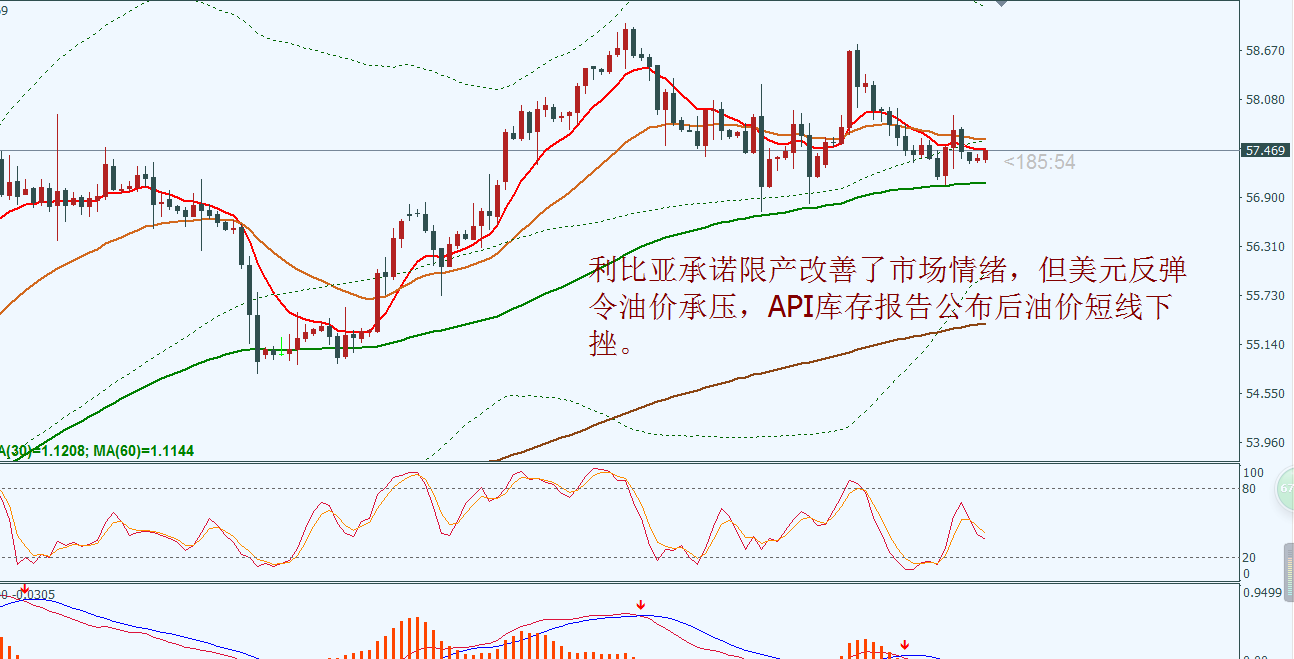 原油06价格(原油2104价格)