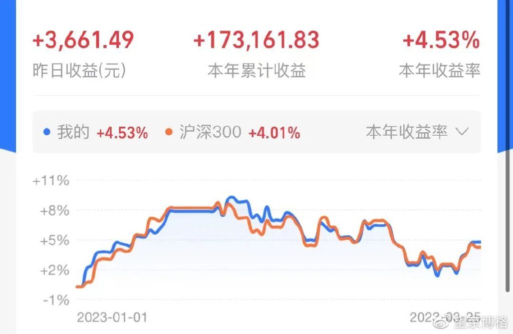 易方达原油吧(易方达原油吧股票)