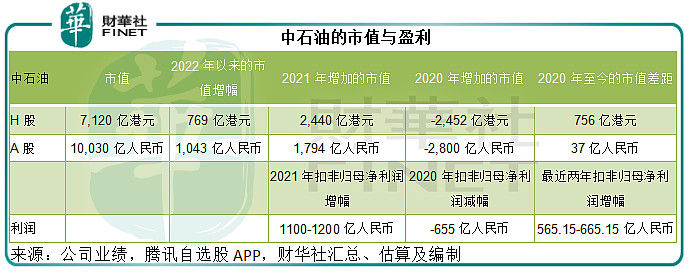 -37元原油(原油现在价格多少钱一桶)