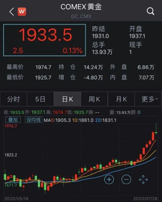 银行暂停原油(银行原油什么时候恢复交易)