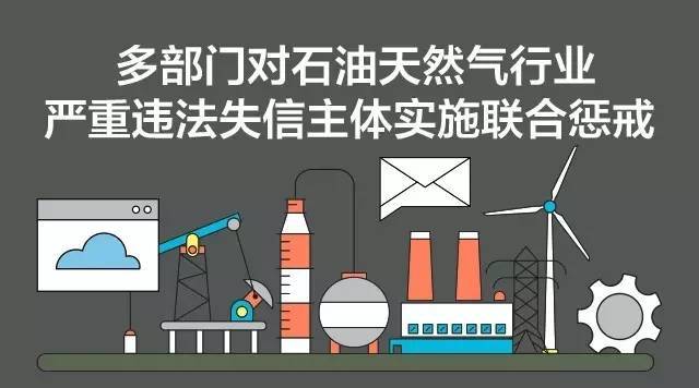基建和原油(原油基金与原油关系)