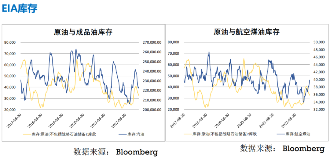 原油指数行情(原油指数行情实时查询)