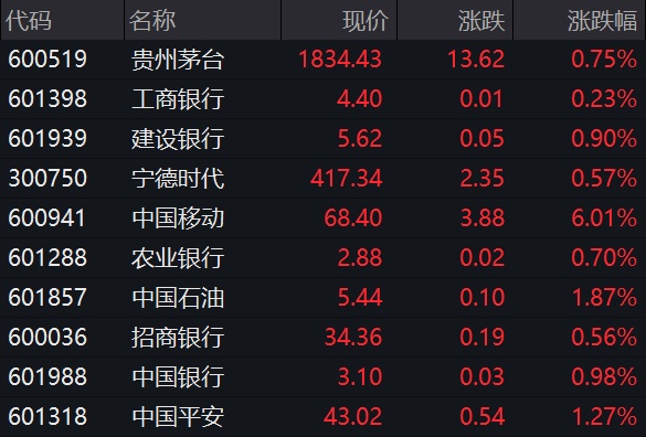 手机银行原油(中国银行原油宝app)