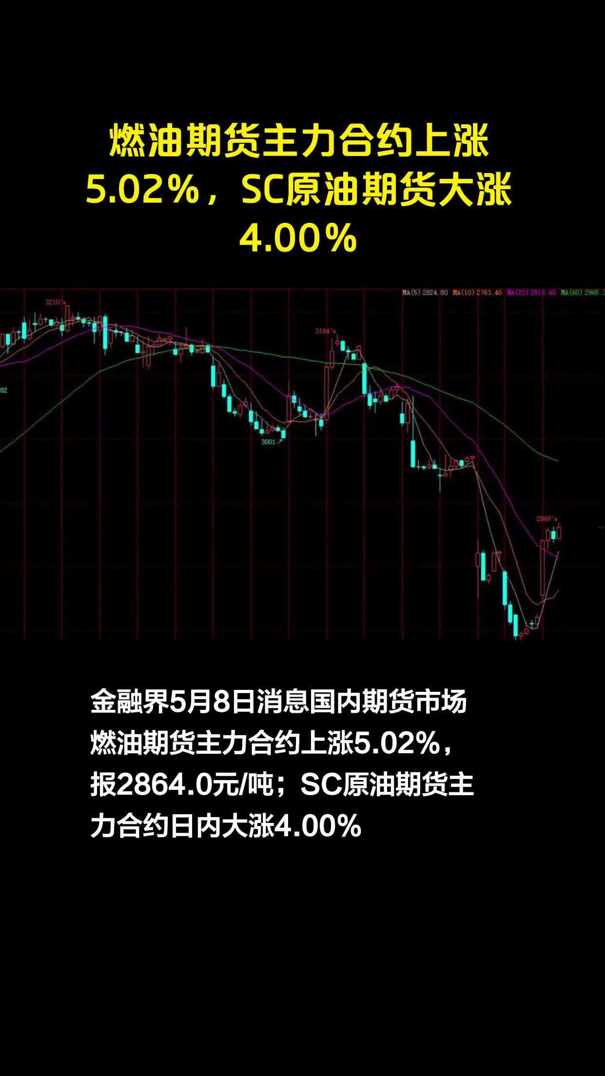 原油主力月(原油主力吧东方财富网)