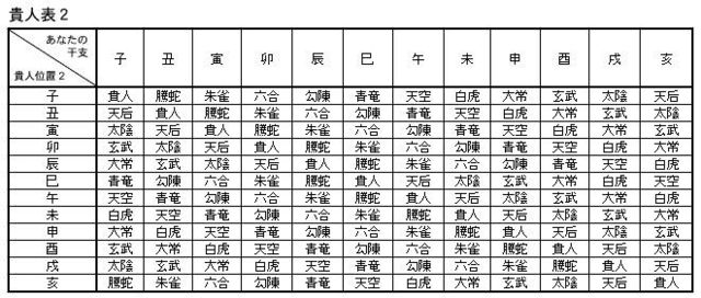原油类神(原油有什么股票)