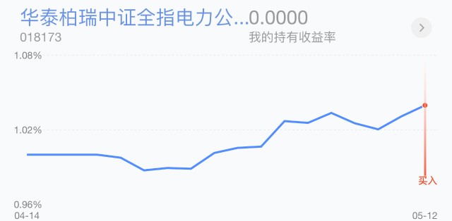 南风原油c(南风股票是什么公司)
