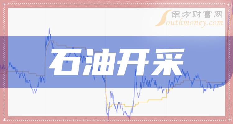 我国原油上市(国内原油上市的时间)