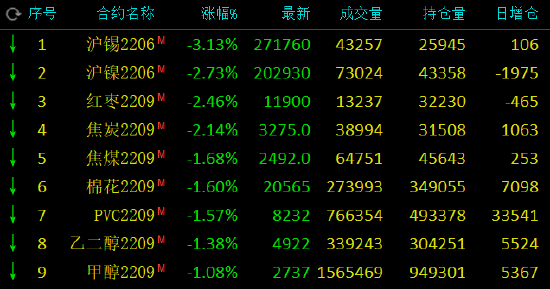 财经新浪原油(原油财经手机新浪)