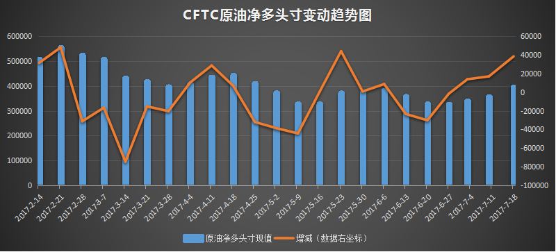 原油可乐图(石油和可乐价格比较)