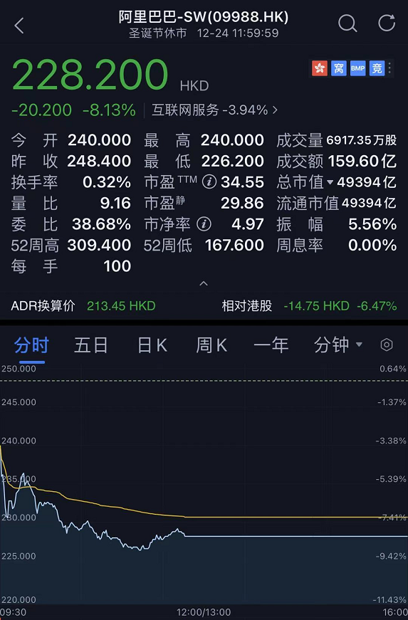 原油基金计算(原油基金交易规则)
