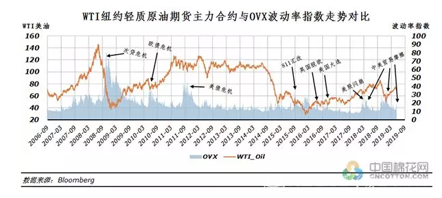 轻质原油2006(轻质原油略轻于水,重质原油略重于水什么意思)