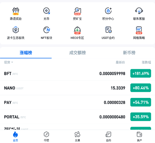 包含帮我看shib币的词条