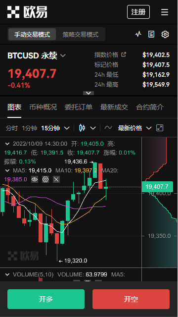 帮我看shib币的简单介绍