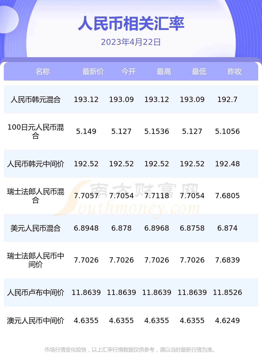 shib币今年能涨到多少(shib币还能涨回来吗)