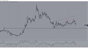 shib币最新价格(shib币最新价格分析)